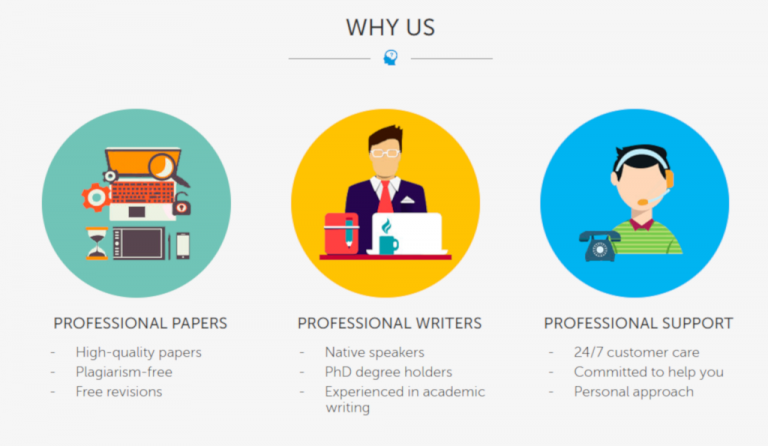 Essay help pros reviews
